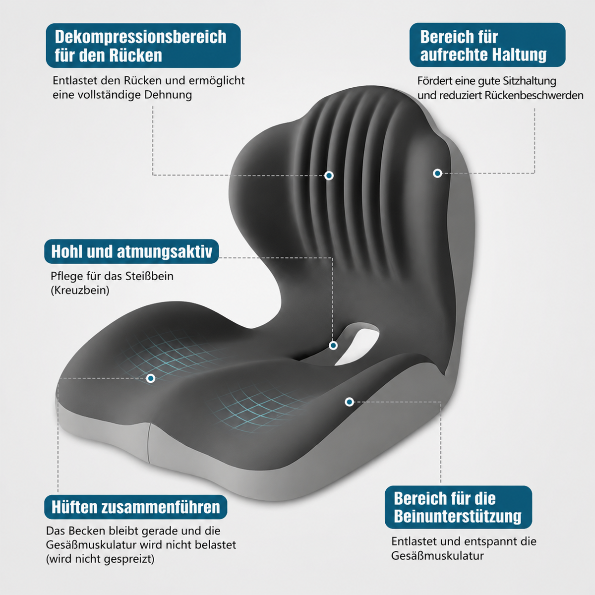 ErgoSeat Pro: ergonomische U-Form, fester Memory-Schaum, rutschfester Boden